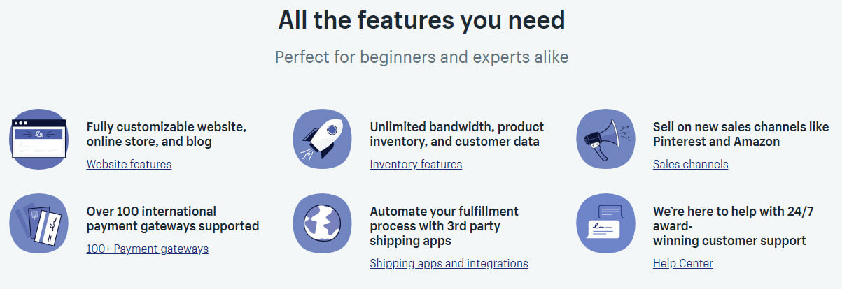 Shopify ecommerce features